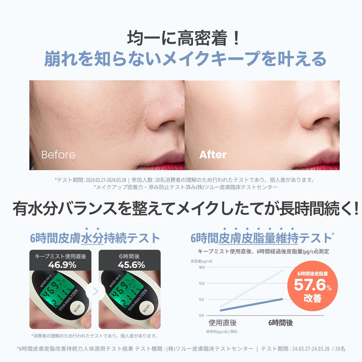 self beauty Makeup Fixer for Oily Skin with Matte Finish 100ml