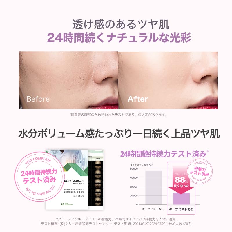 self beauty Unicornic Glow Makeup Fixer Hydrating Finish 50ml