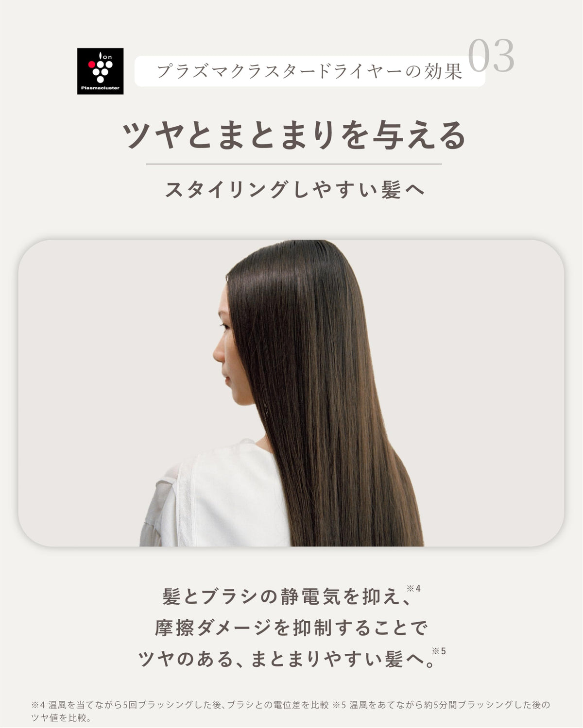SHARP Sèche-cheveux Plasma Cluster Beauté IB-P801-W Luminous White