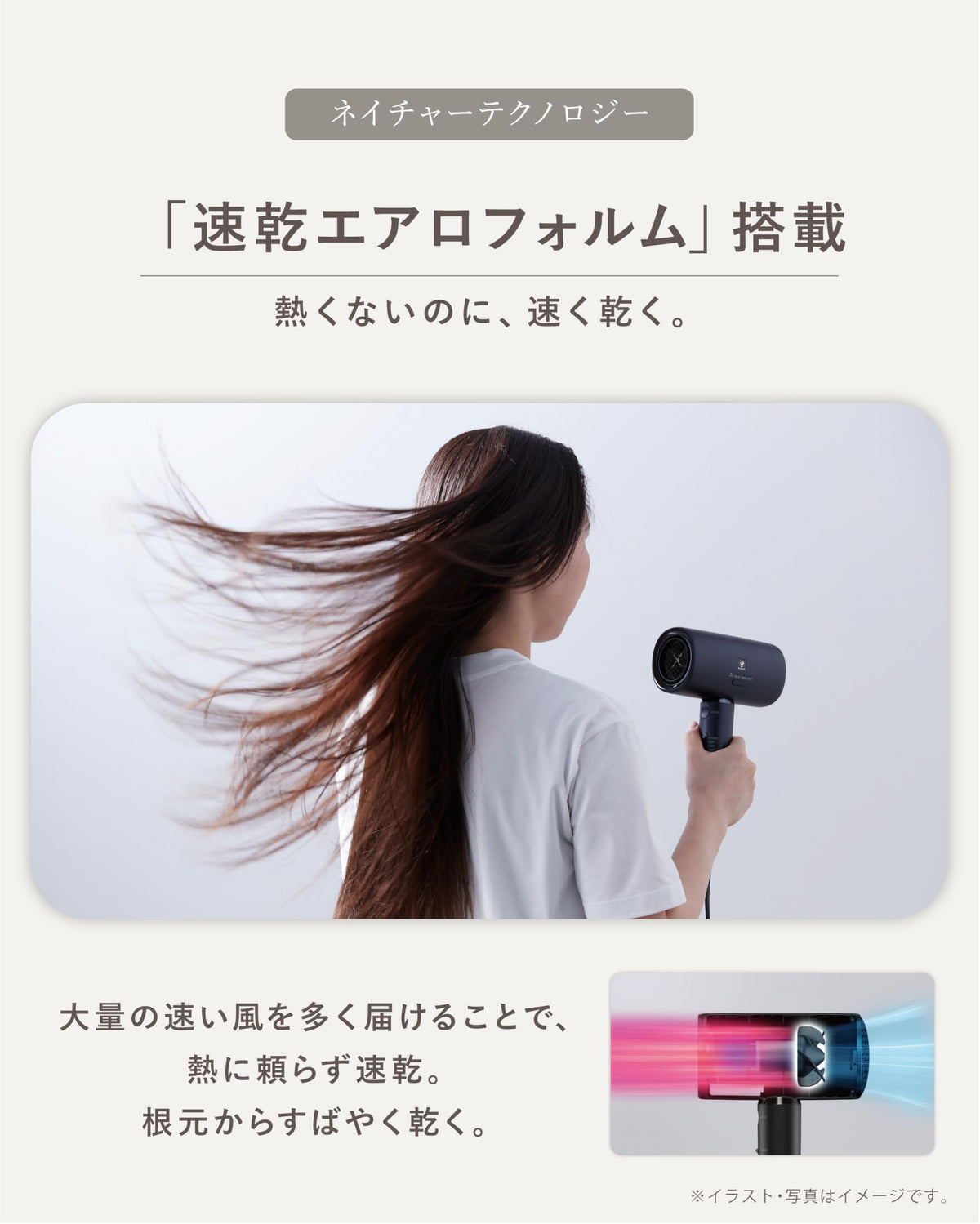SHARP Sèche-cheveux Plasma Cluster Beauté IB-P801-W Luminous White