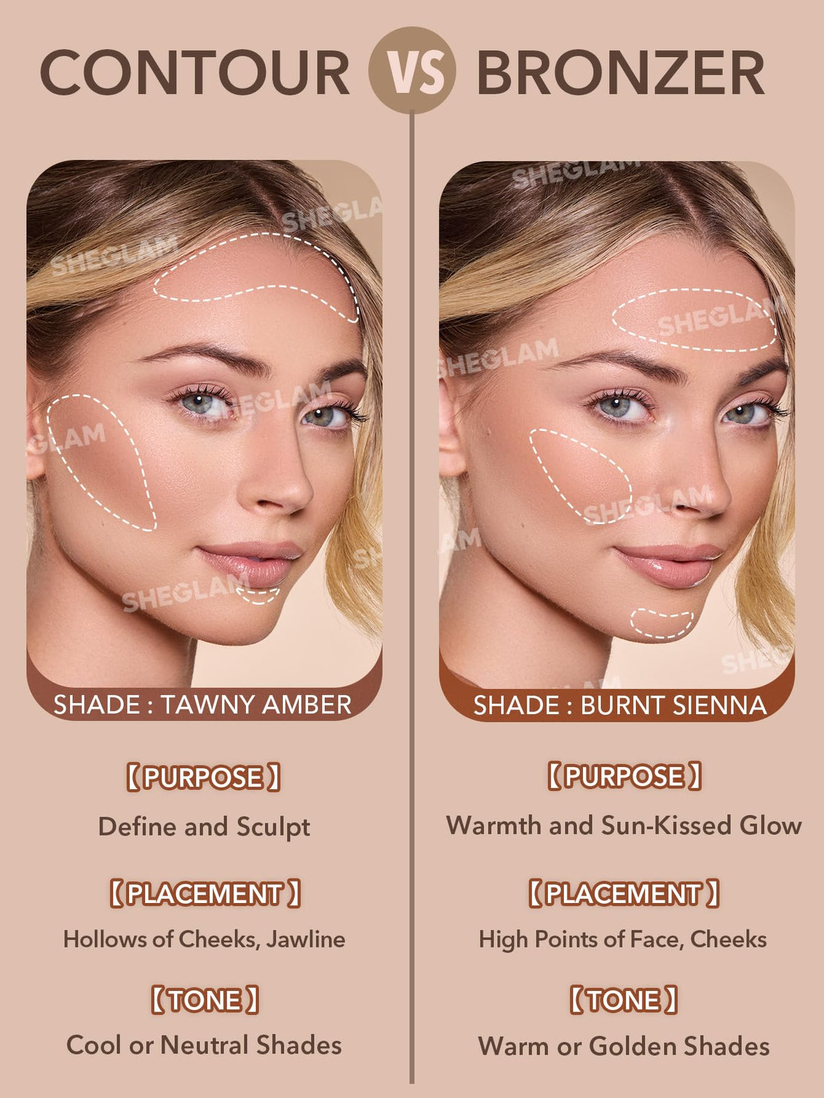 SHEGLAM Liquid Bronzer Waterproof Contour for Sculpting and Definition