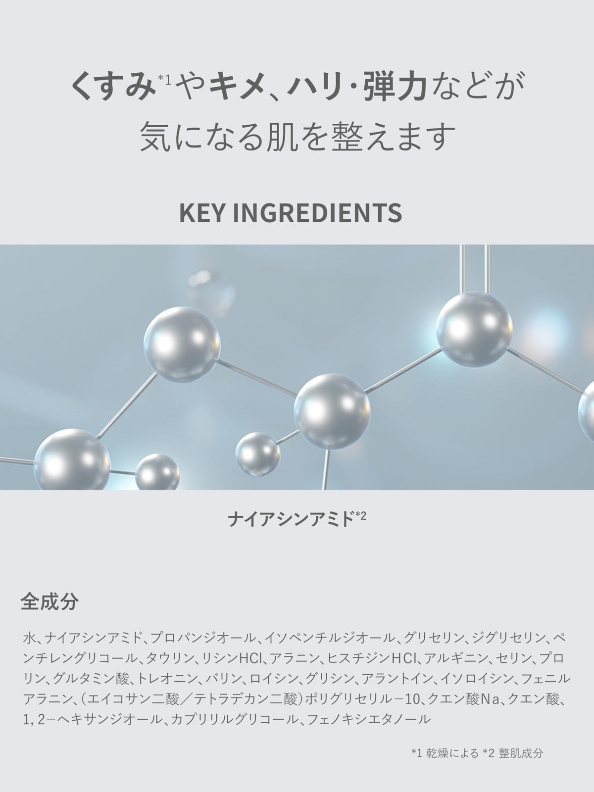 SHIMBI Niacinamide 30% Serum 30ml for Radiant Skin
