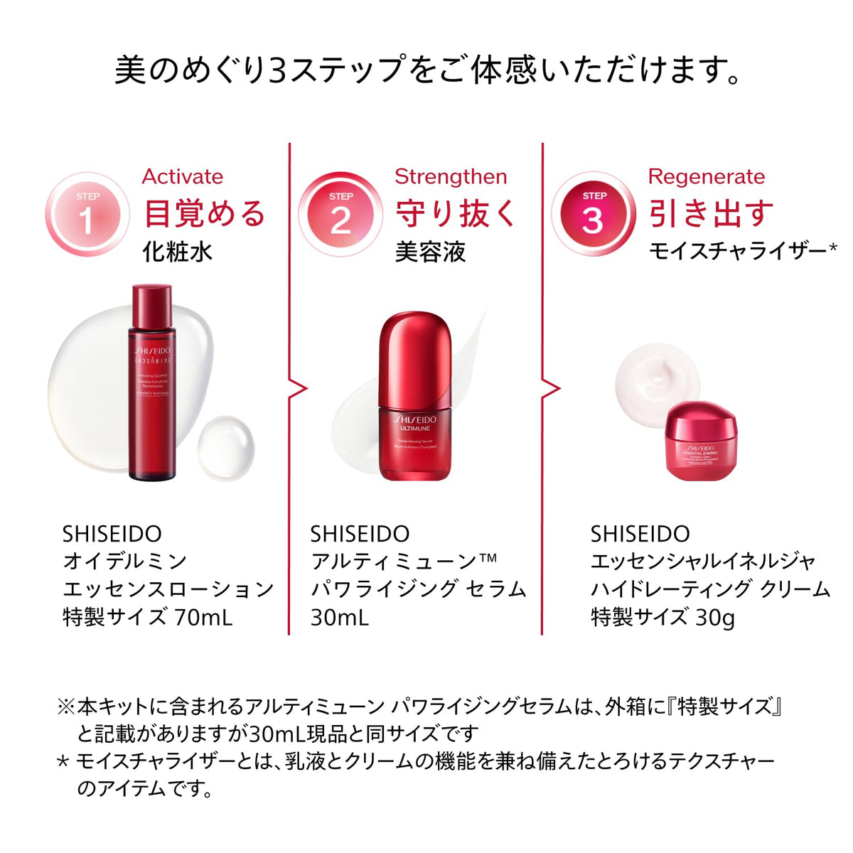 SHISEIDO GINZA TOKYO Essential Skincare Kit with Serum and Cream
