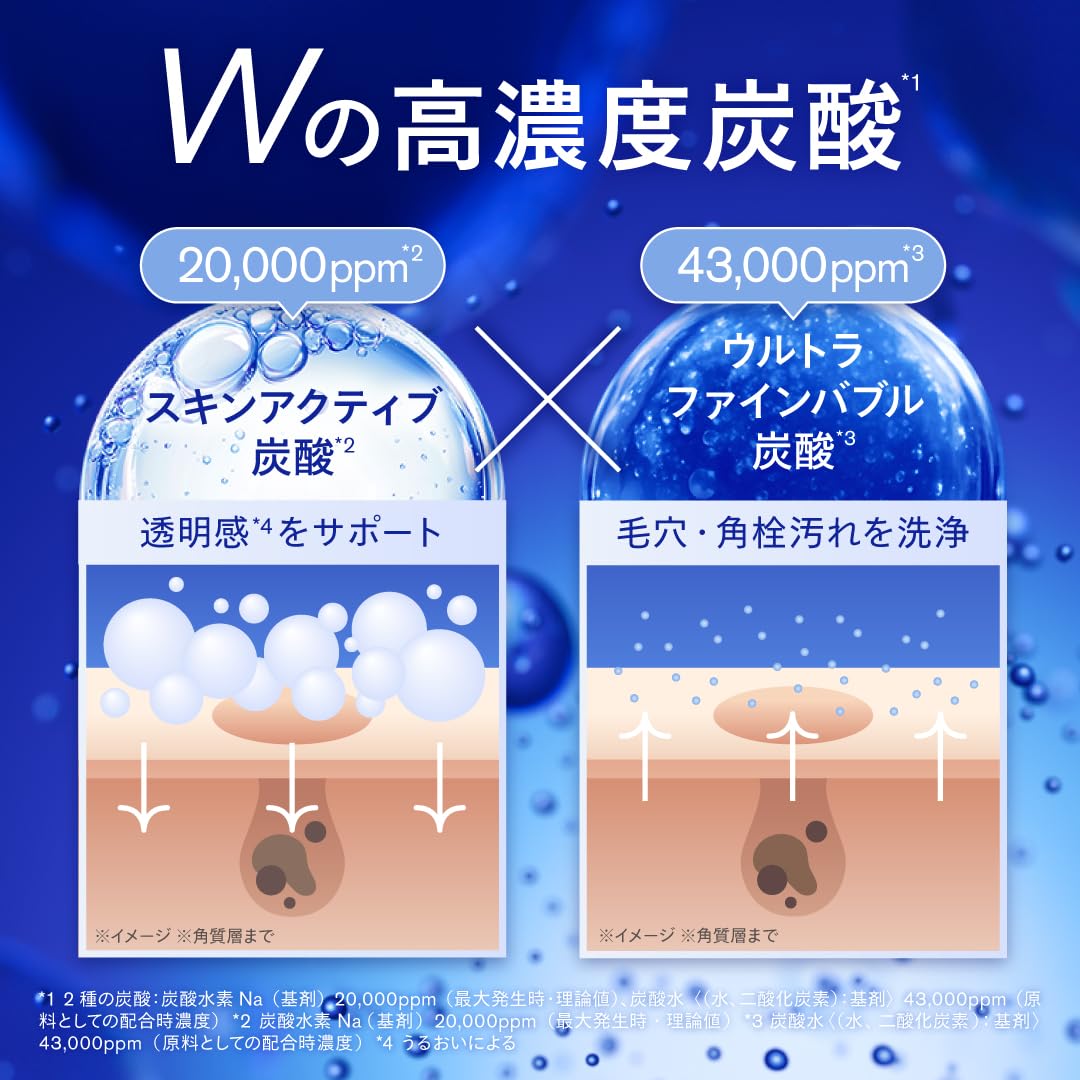 SISI AWA Sparkling Pack Set with Double Concentrated Carbonic Acid