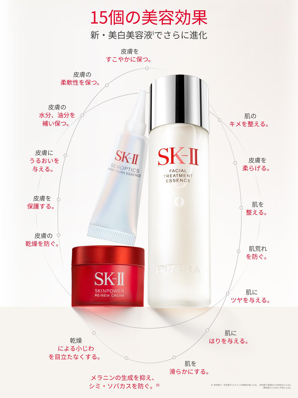 SK-II Best Collection Set for Radiant Skin Care