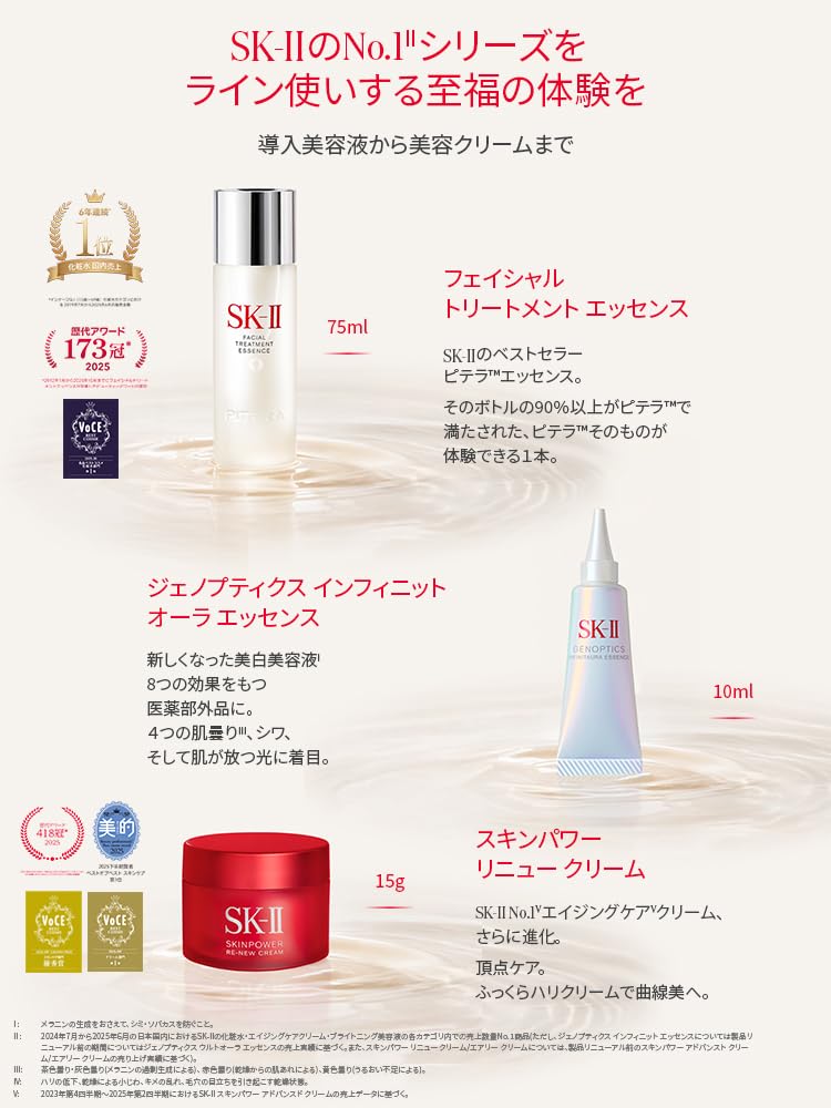 SK-II Best Collection Set for Radiant Skin Care
