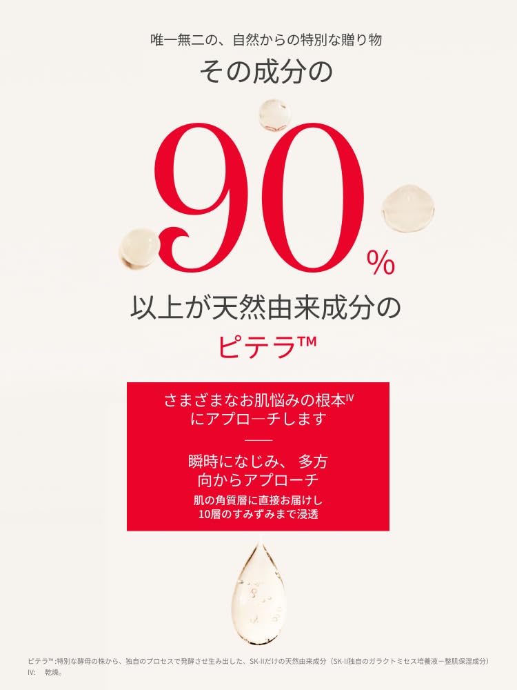 SK-II Piterra Infinite Aura Kit for Radiant Skin