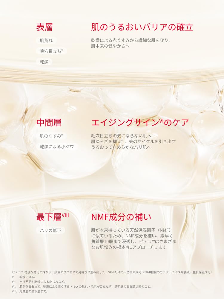 SK-II Piterra Infinite Aura Kit for Radiant Skin