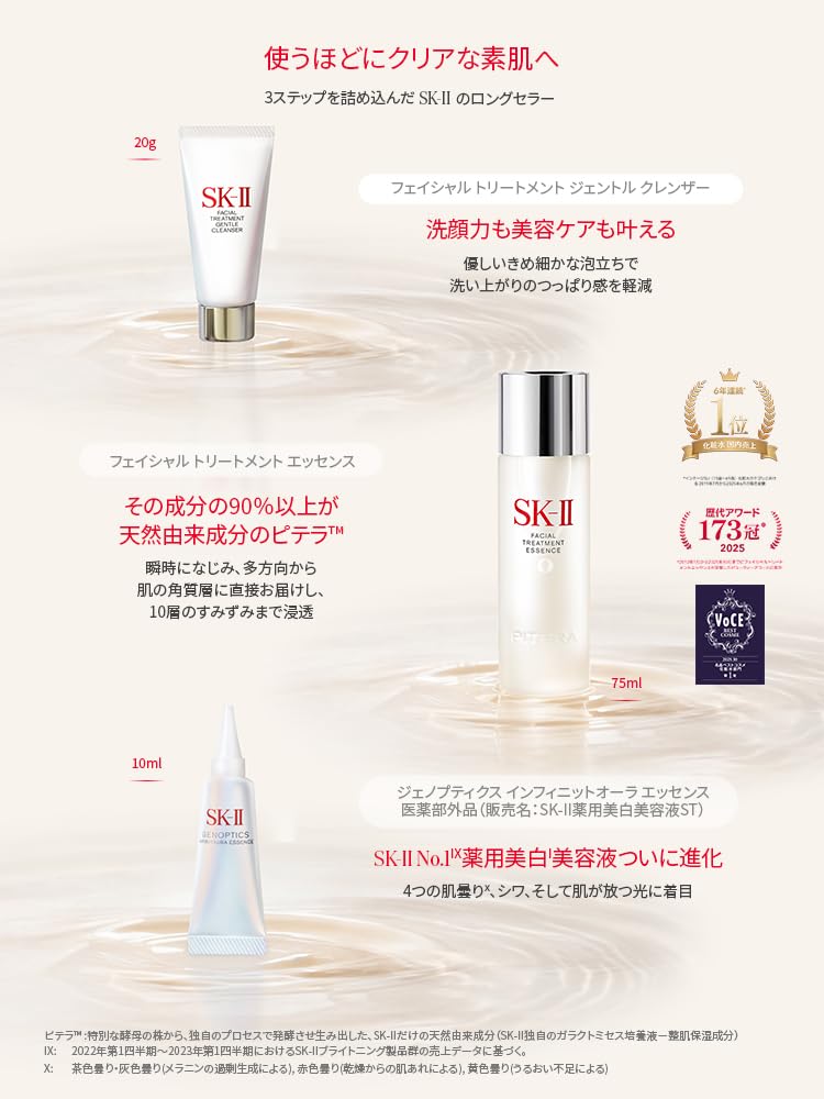 SK-II Piterra Infinite Aura Kit for Radiant Skin