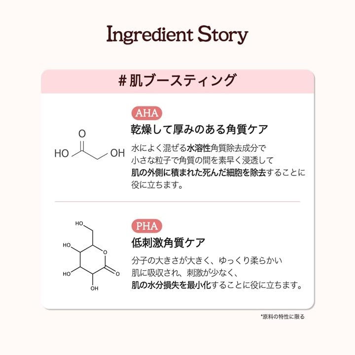 SKINFOOD Pink Grapefruit AHA Toner Pads 250g