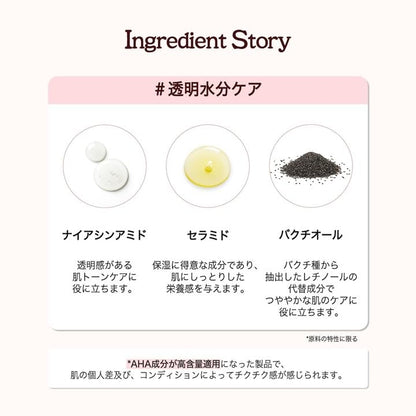 SKINFOOD Pink Grapefruit AHA Toner Pads 250g