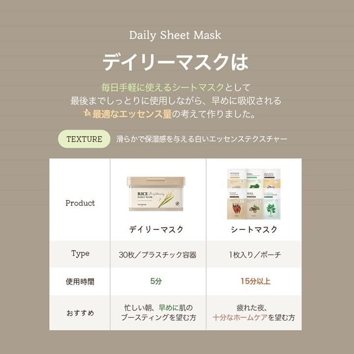 SKINFOOD Rice Brightening Daily Mask Large Size Korean Sheet Mask