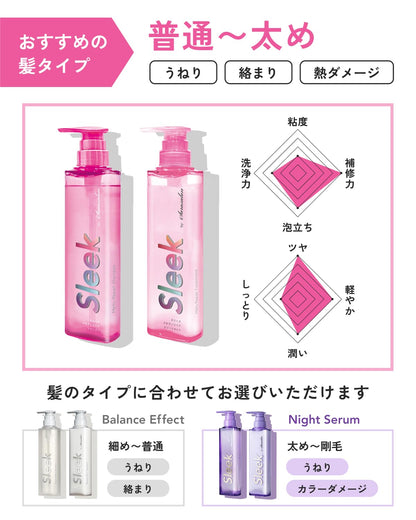Sleek by Sarasalon Melty Repair Shampoo and Conditioner Refill Set 340ml