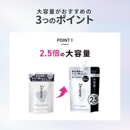 Straine Hair Treatment Set with White Blossom Scent 400ml