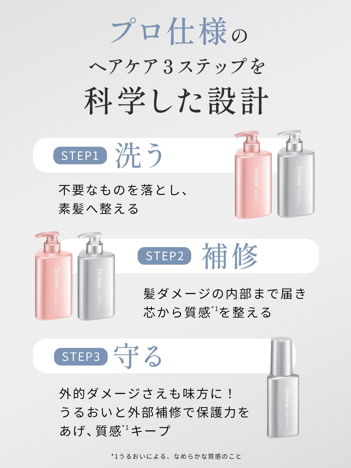 Straine Soft Straight Treatment Refill 300ml with Berry Blossom Scent