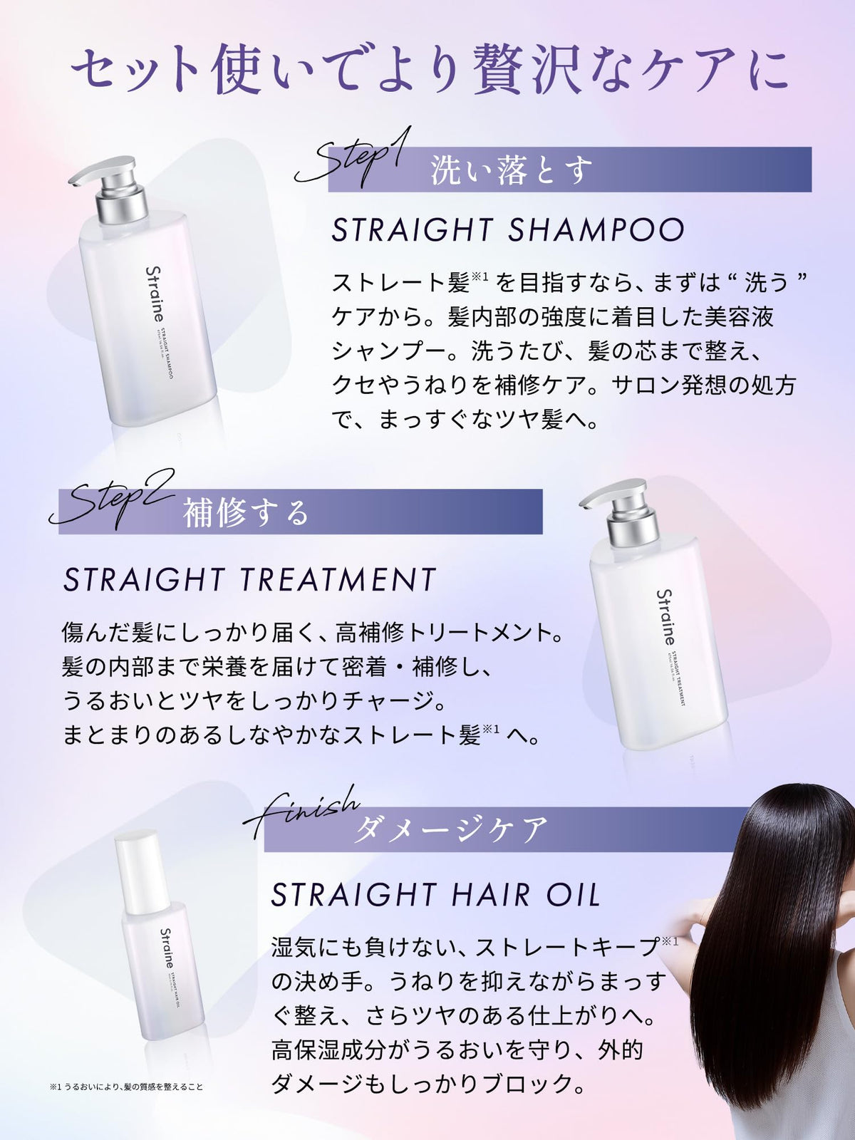 Straine Hair Treatment White Blossom Scent 475ml