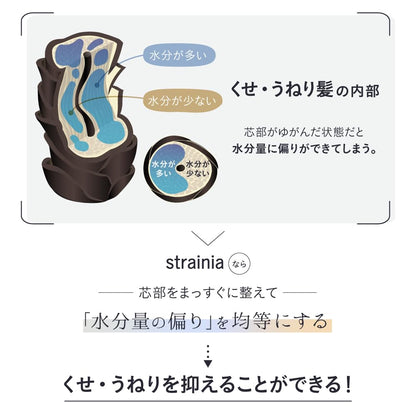 Strainia Care Straight Treatment for Frizz and Moisture