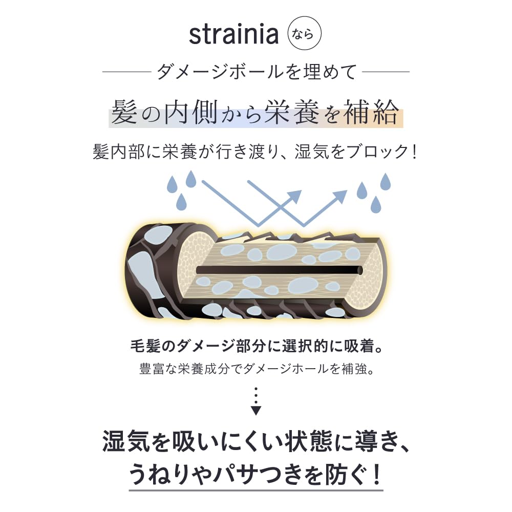 Strainia Care Straight Shampoo for Frizz Control 300ml