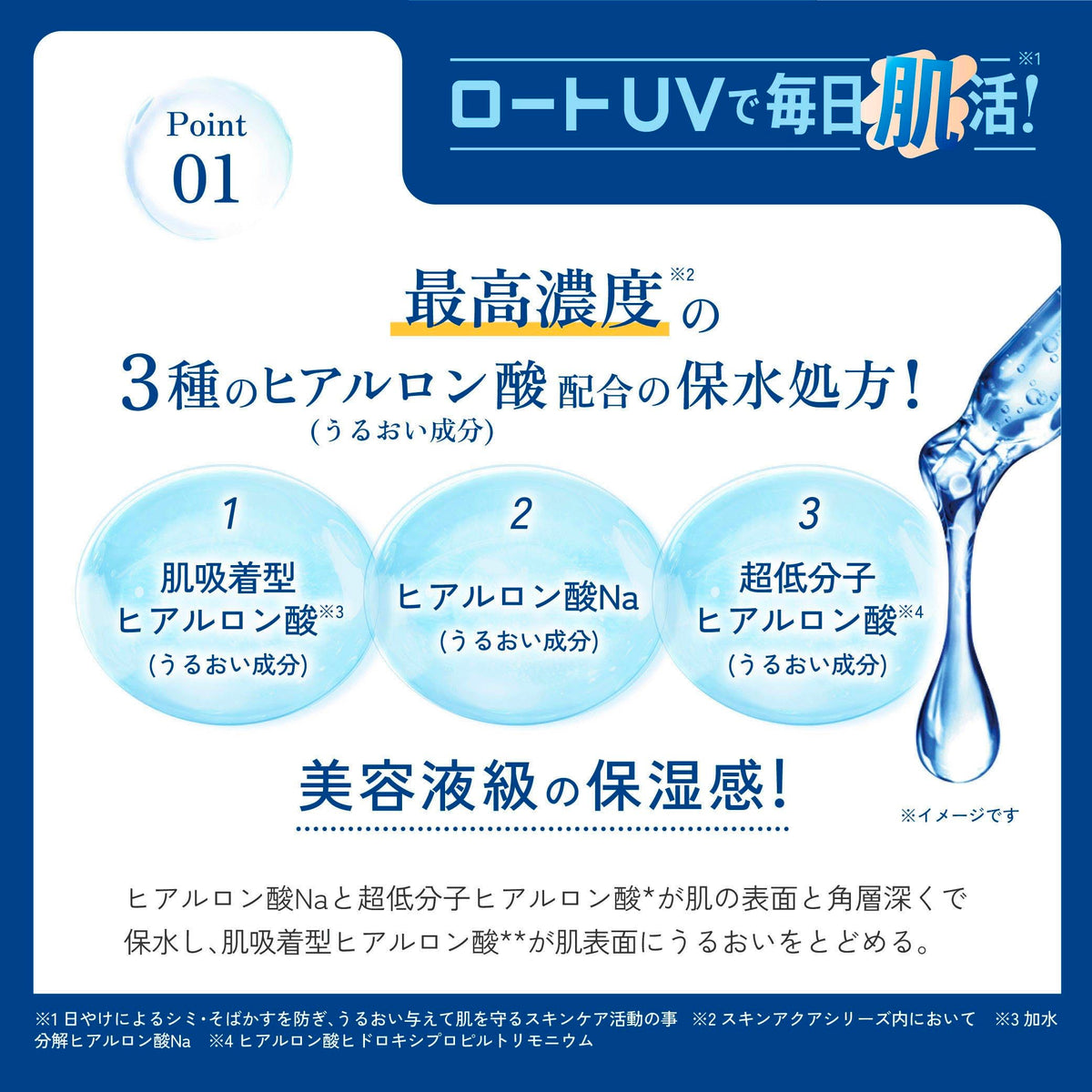 SKIN AQUA Hyaluronic Serum UV SPF50+ Fragrance-Free Gel 80g