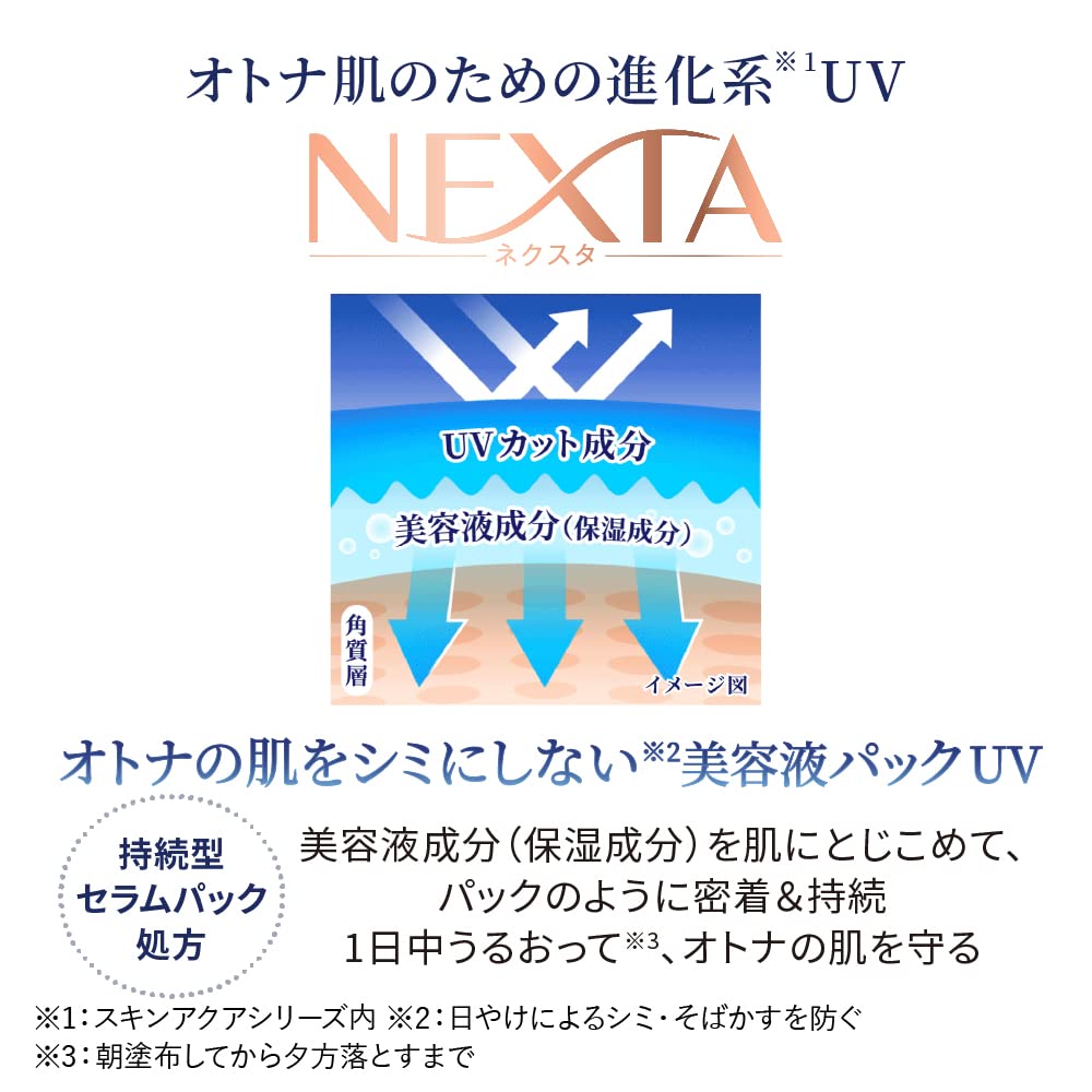 Skin Aqua NEXTA Shield Serum UV Milk 50ml for Japanese Skincare