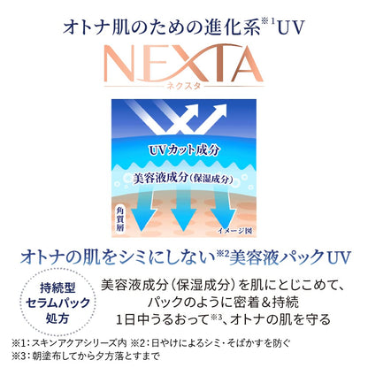 Skin Aqua NEXTA Shield Serum UV Milk 50ml for Japanese Skincare