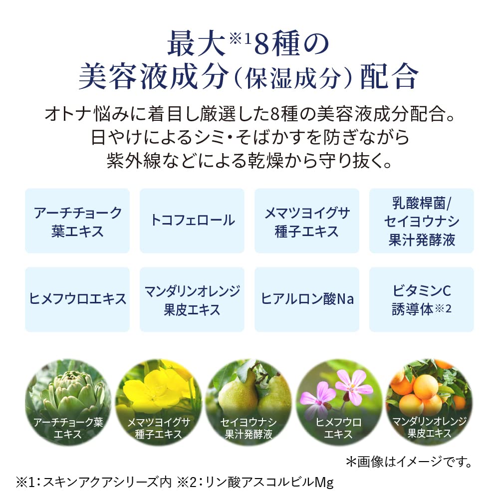 Skin Aqua NEXTA Shield Serum UV Milk 50ml for Japanese Skincare