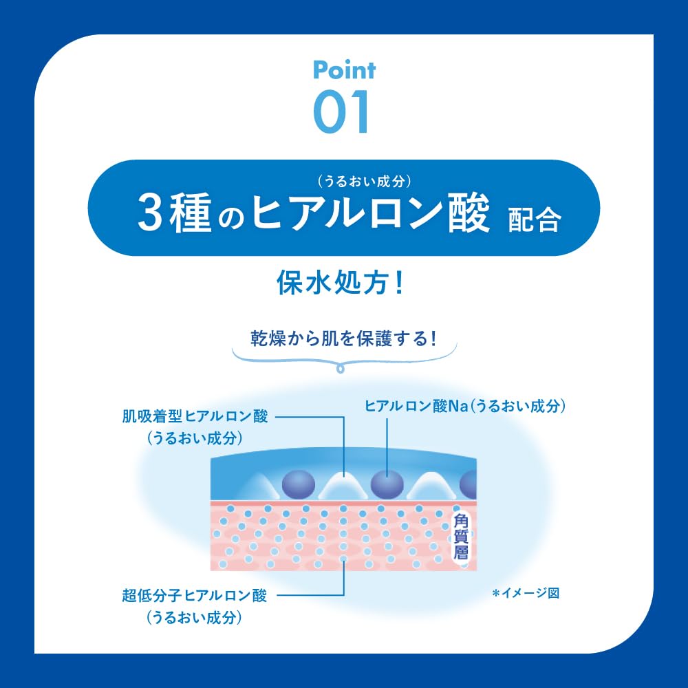 Skin Aqua Super Moisture Gel SPF50+ 140g for Japanese Skincare