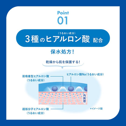 Skin Aqua Super Moisture Gel SPF50+ 140g for Japanese Skincare