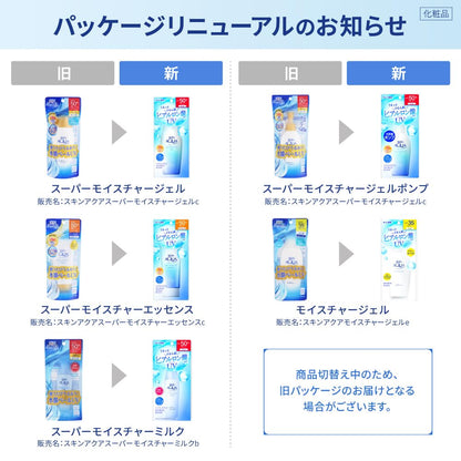 Skin Aqua Super Moisture Gel SPF50+ 140g for Japanese Skincare