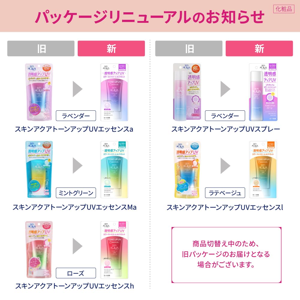 Skin Aqua Tone Up UV Spray Lavender Color SPF50+ 70g