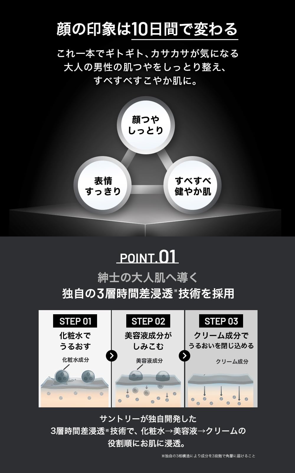 Suntory VARON All-in-One Men&