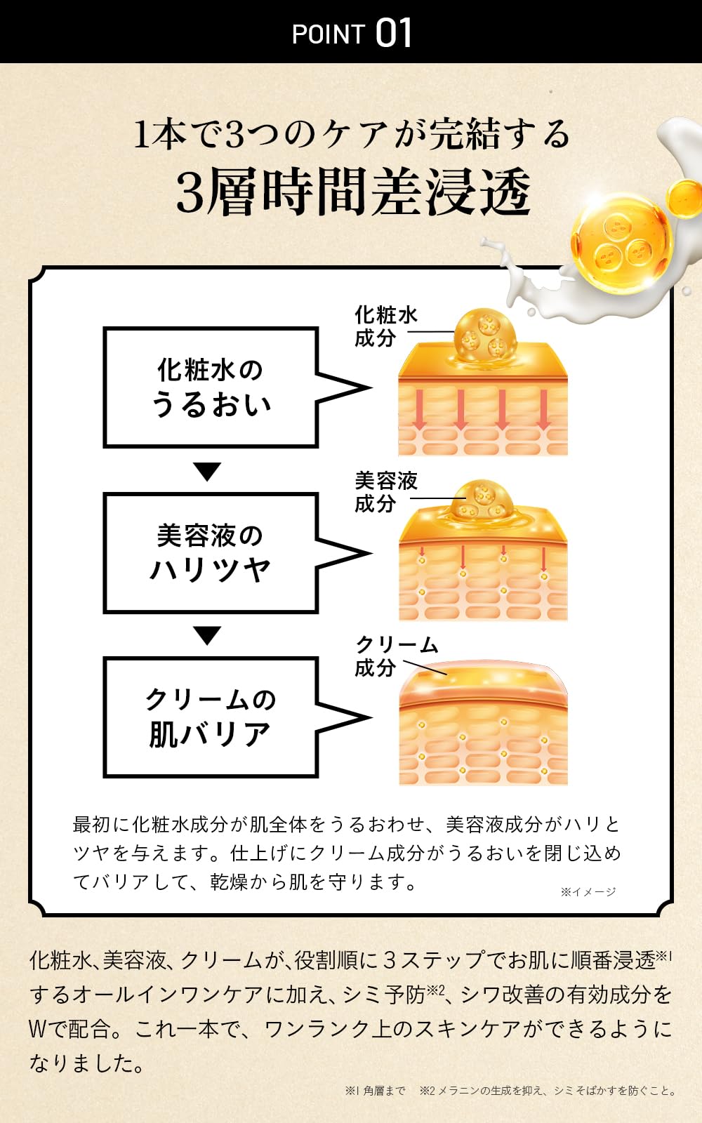 Suntory VARON All-in-One Men&