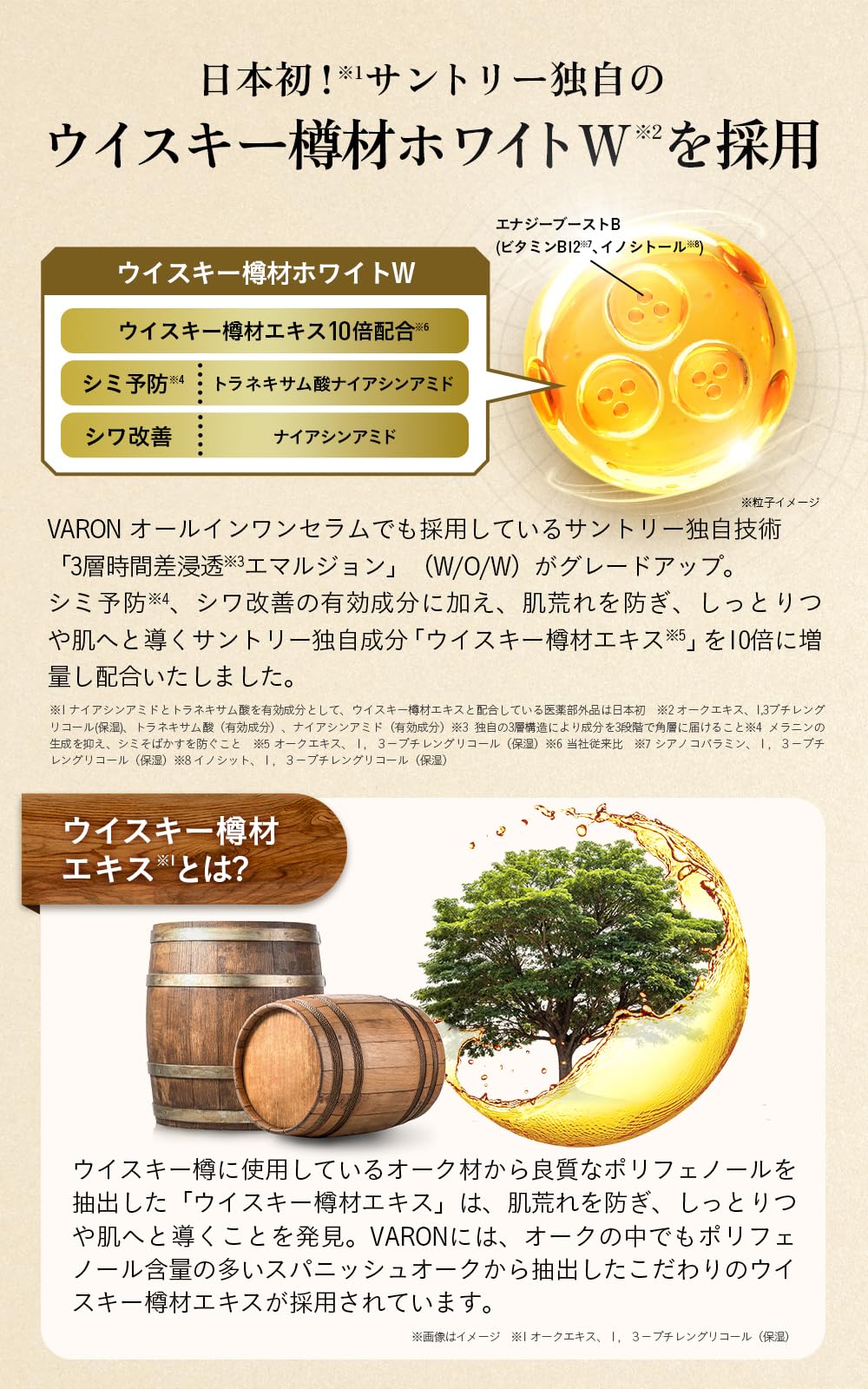 Suntory VARON All-in-One Men&