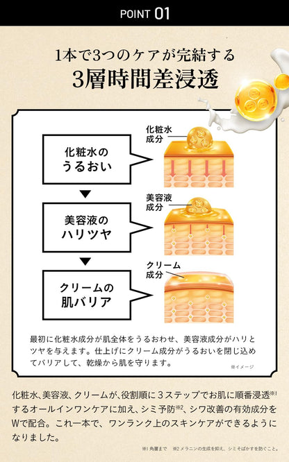 Suntory VARON All-in-One Men&