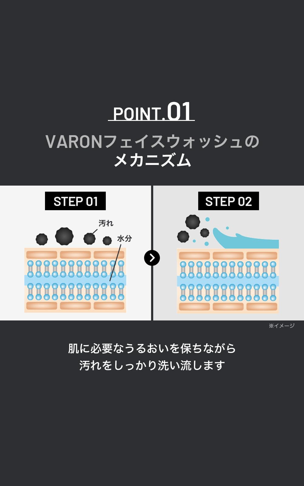 Suntory VARON Face Wash for Men 120g Gentle Cleansing
