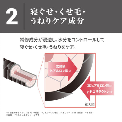 TAKE3 Control Shampoo Refill for Oily Hair 320ml