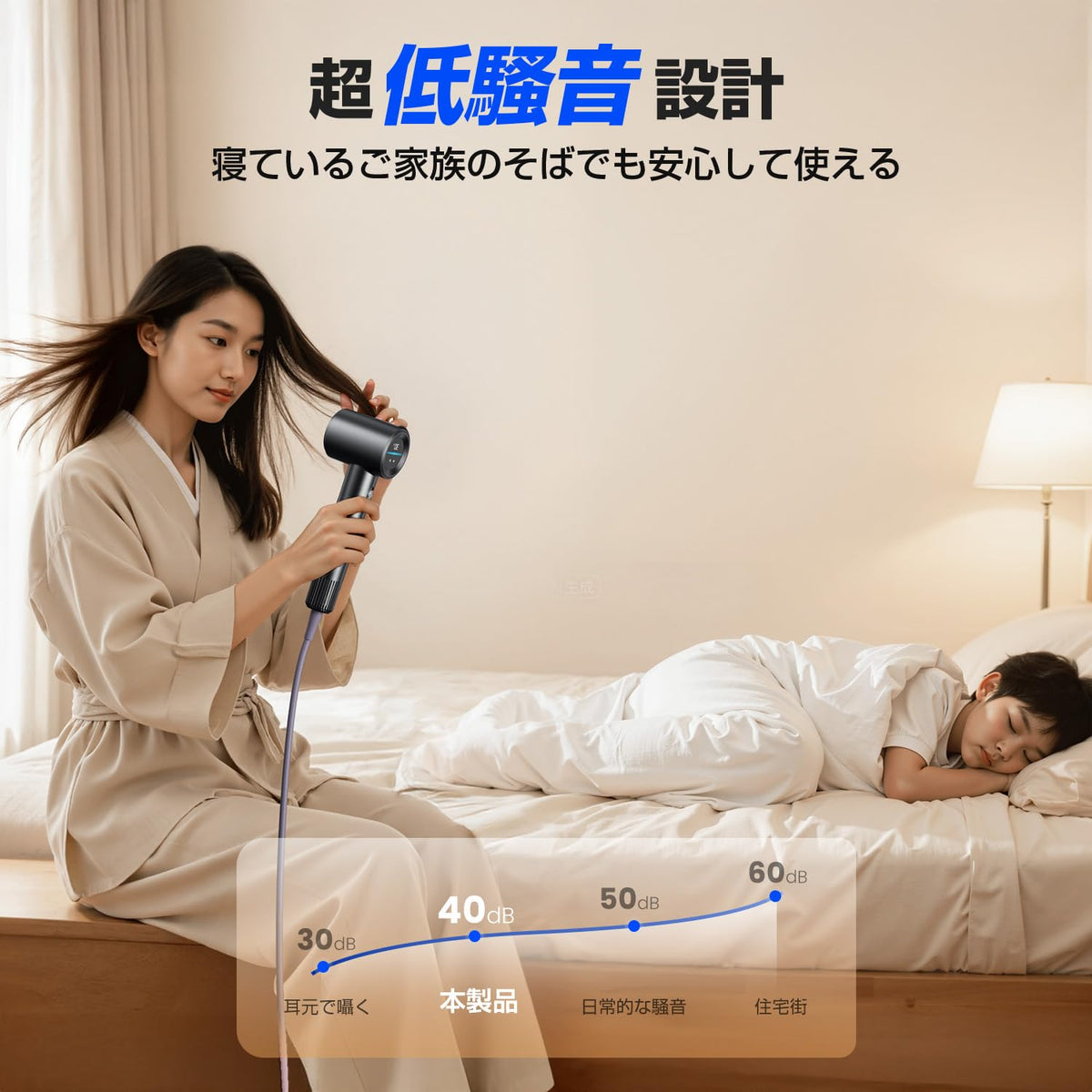 TAREASS Hair Dryer with AI Temperature Control 1300W