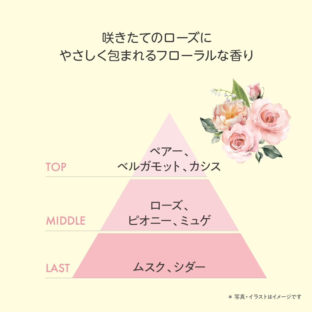 TBC In-Bath Body Milk Rose 300g Japanese Skincare for Hydration