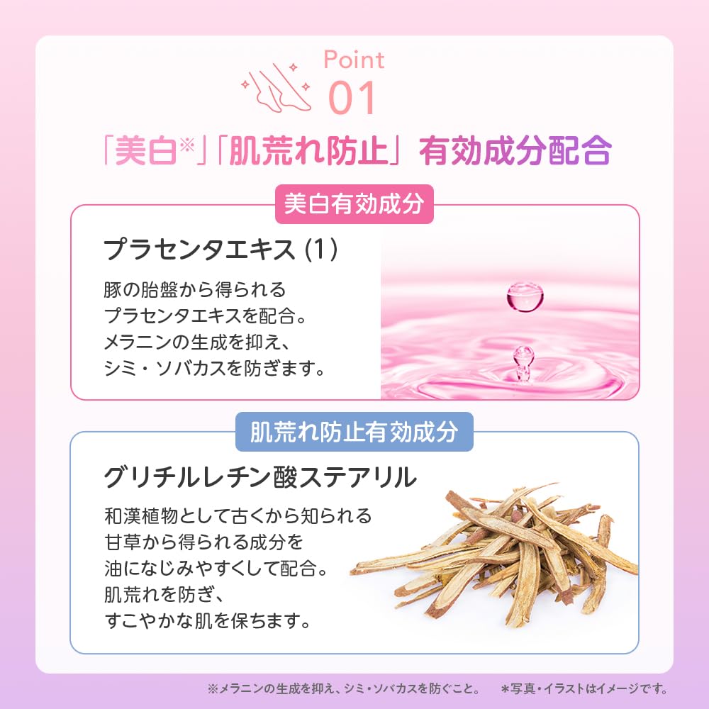 TBC In-Bath Body Milk Rose 300g Japanese Skincare for Hydration