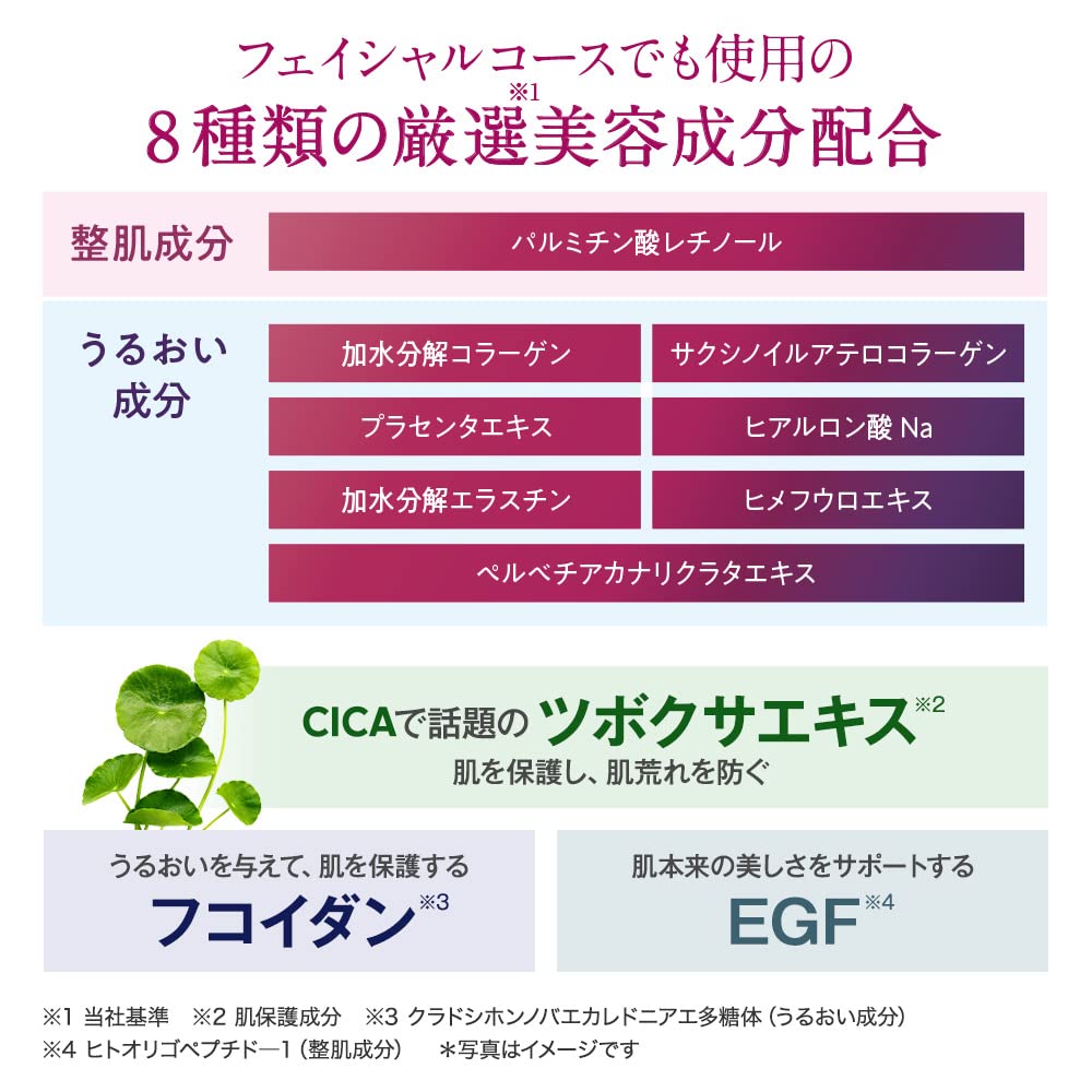 TBC Hydrating Facial Mask 64 Sheets for Japanese Skincare
