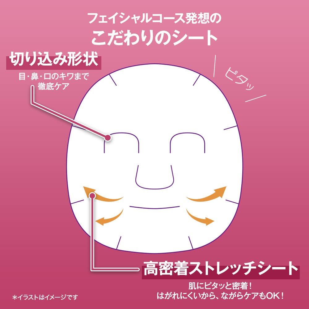 TBC Hydrating Facial Mask 64 Sheets for Japanese Skincare