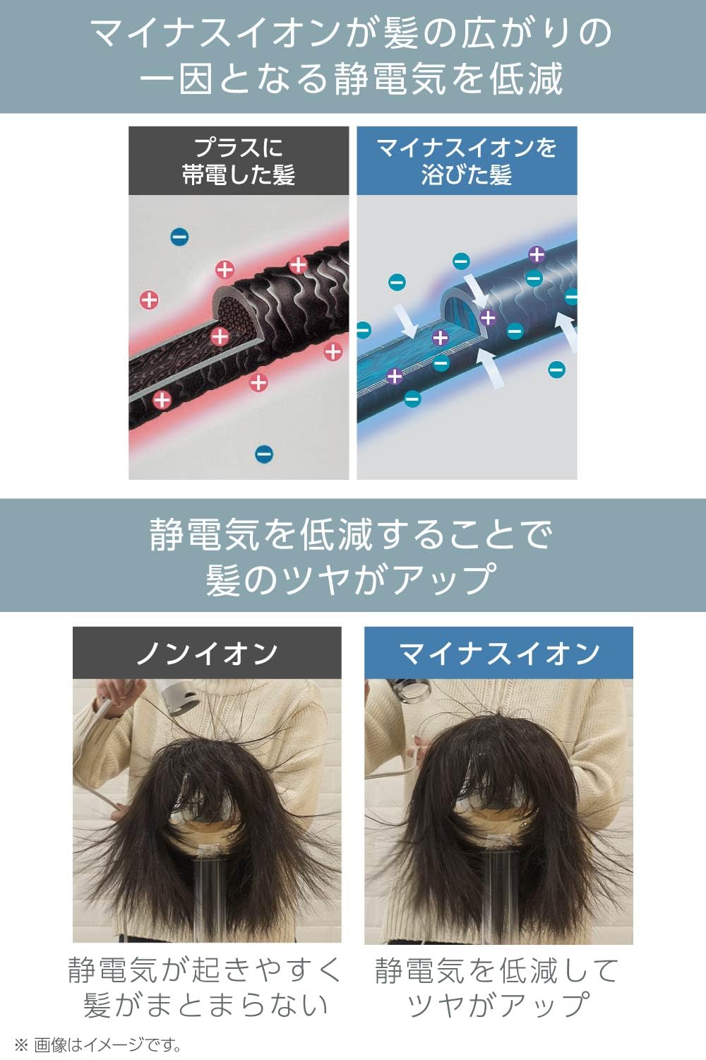 TESCOM Hair Dryer with Negative Ion Technology and Folding Design