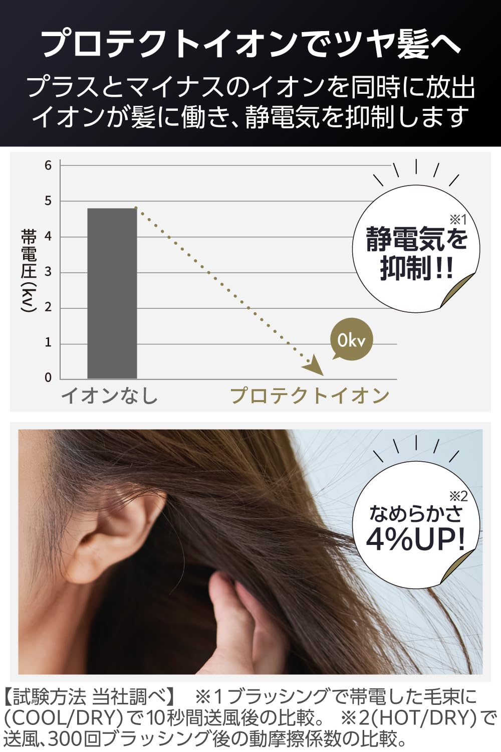 TESCOM Hair Dryer Speedom Lightweight Folding Design with Cool Air