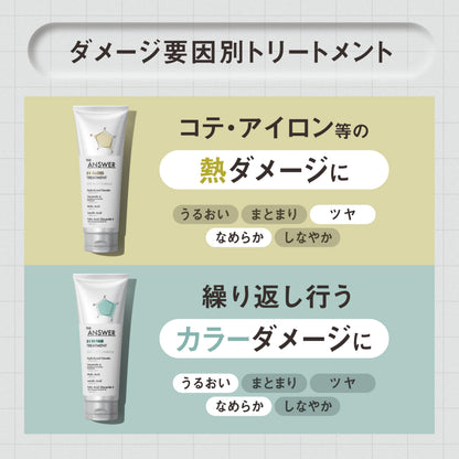 THE ANSWER Moist Treatment for Daily Damage 220g