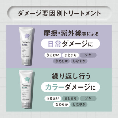 THE ANSWER EX Gloss Treatment for Heat Damage 220g