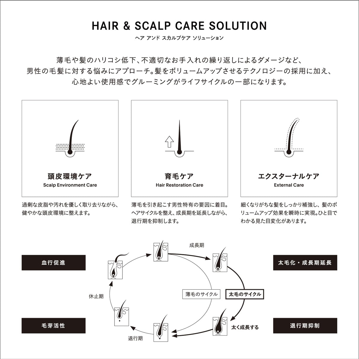 THE GROOMING Shampoo with Hinoki Scent 500ml