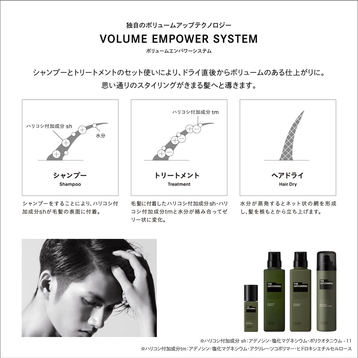 THE GROOMING Shampoo with Hinoki Scent 500ml