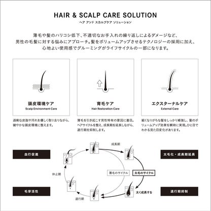 THE GROOMING Hair Treatment 500g with Hinoki Scent