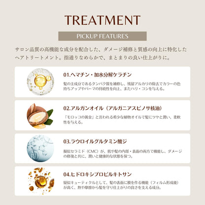 THE LUXURY ORIGINAL EXTREME Silky Hair Treatment 290g
