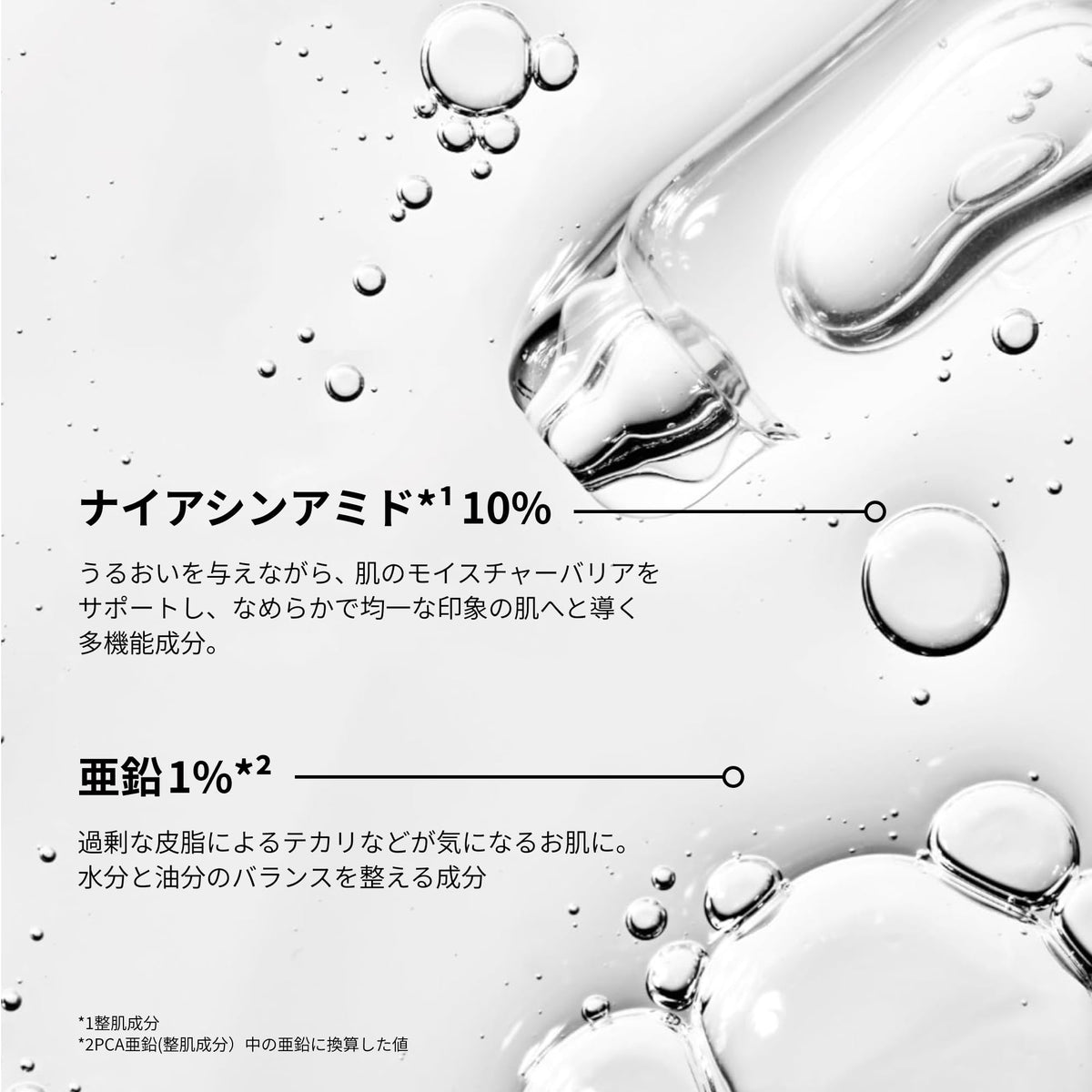 the ordinary Niacinamide 10% + Zinc 1% Serum 60mL for Japanese Skincare